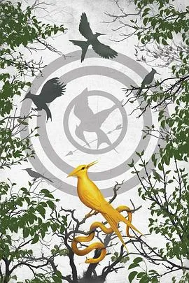 鸣鸟与蛇之歌 The Ballad of Songbirds and Snakes[预告片]在线观看