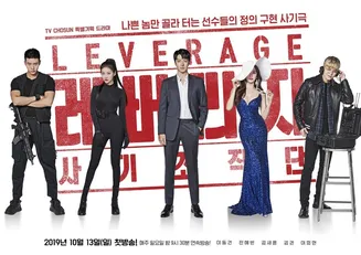 Leverage：诈骗操作团