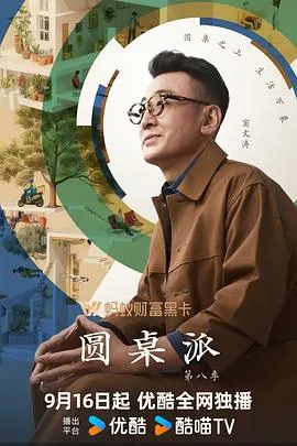 圆桌派第八季在线观看
